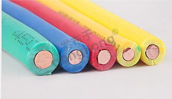 金豪泰WDZB-BYJ低煙無鹵電纜產品參數(shù)詳解